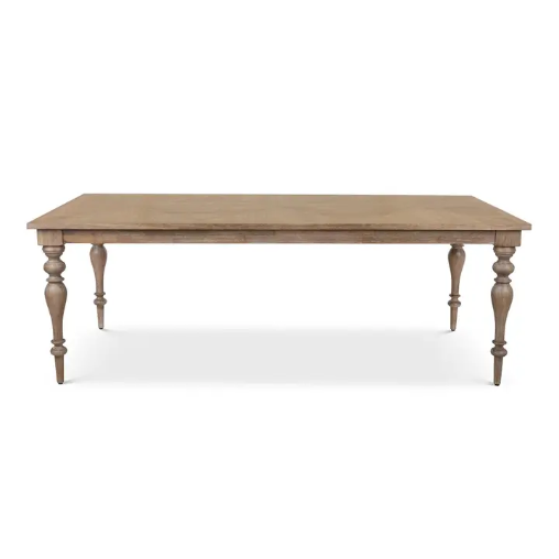 Sample Table - Mary